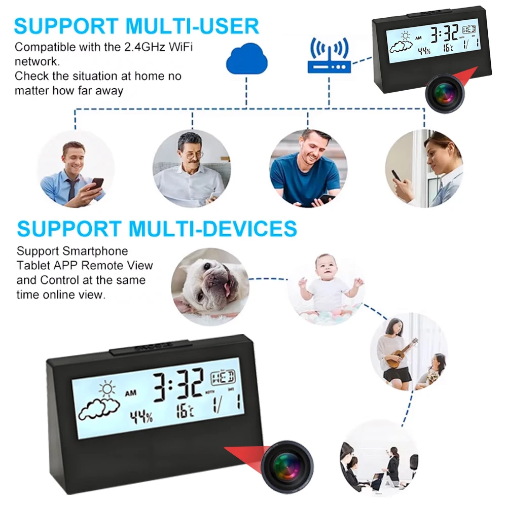 Detail hodín s kamerou