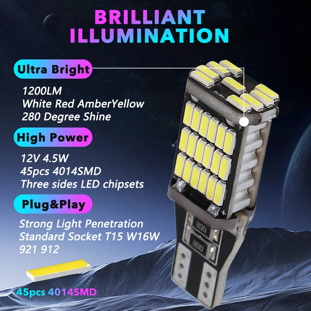 รูปสินค้า หลอดไฟ LED สว่างแรง 1200LM สำหรับรถยนต์ย้อนกลับ