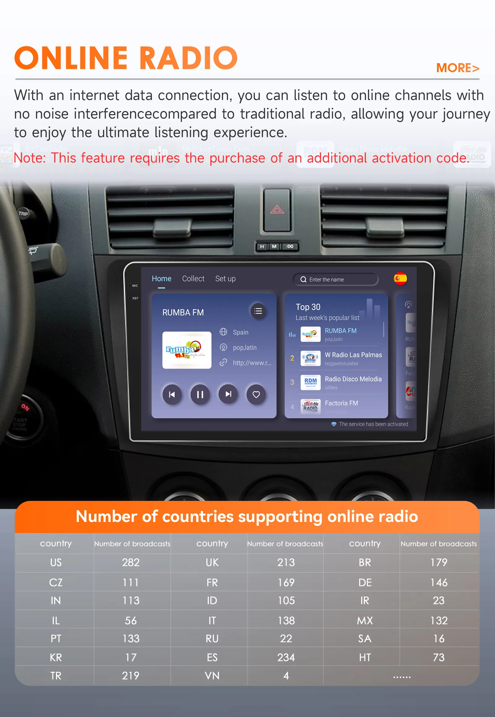 Hizpo 2Din Auto Radio Für Mazda 3 2010-2013 Audio Multimedia Player CarPlay Android Auto GPS Bluetooth WIFI FM RDS Autoradio AI – Detail 30