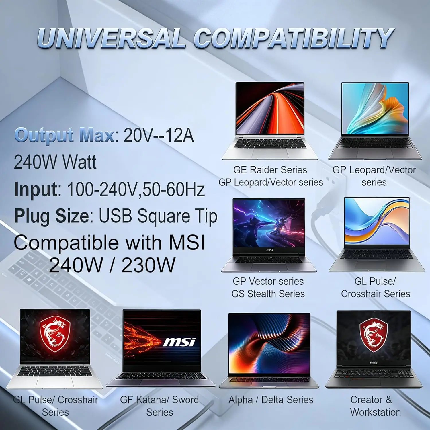dsc-products
