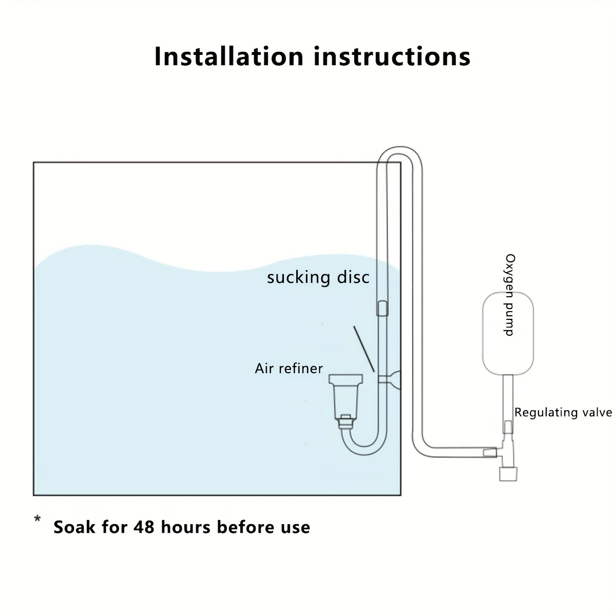 3pcs-Air Purifier Mini Air Refiner, Fish Tank Oxygen Booster Pump Aquarium Accessories