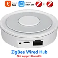 ZigBee Wired Hub