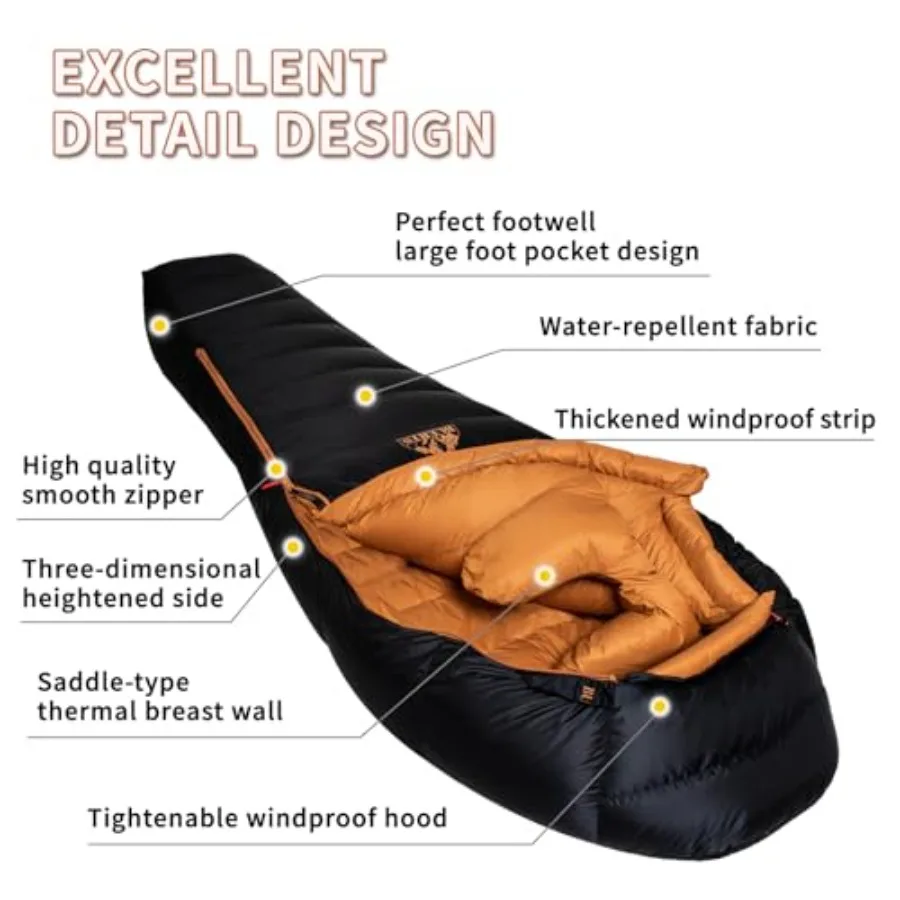 description