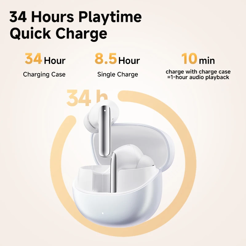 QCY MeloBuds Pro ANC Bluetooth 5.3 Earphones Wireless 46dB