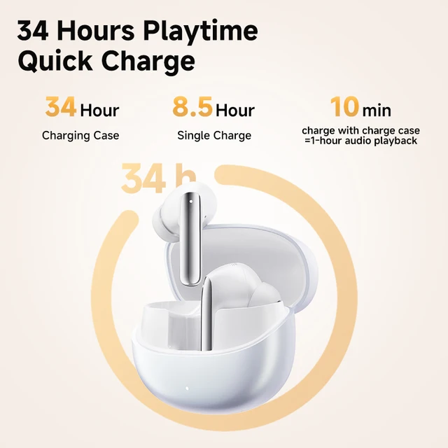 QCY MeloBuds Pro ANC Bluetooth 5.3 Earphones Wireless 46dB Hybrid ANC Hi-Res LDAC Earbuds 6 Mic Headphones 34H in-Ear Detection 6