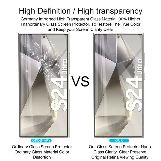 Protetor de Tela Imbatível para Samsung Galaxy S24