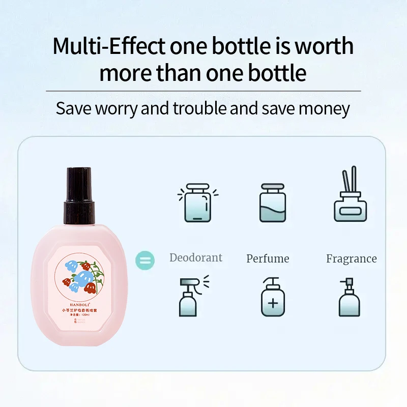 Clothes Perfume Spray Men Women Wardrobe Closet Fresh Deodorant Mite Remover Scent Long Last Clothing Fragrance Freshener 120Ml deodor perfume spray