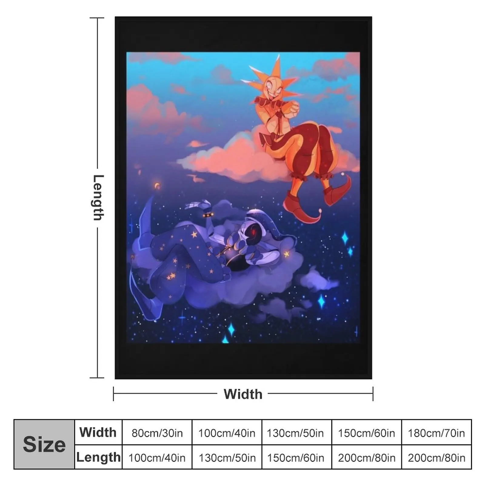 Sundrop fnaf ������ ���, ��� ���, ���� �̺�, �м� ���� ���