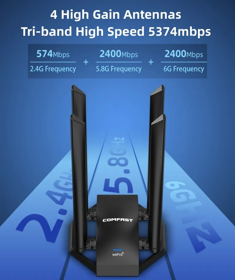 Usb Wifi Adaptador para Windows 10 e 11 pc 5374mbps Ax5400 Tri-band Gigabit Gaming Placa de Rede Antena Externa Dongle Antenas - Imagem 3