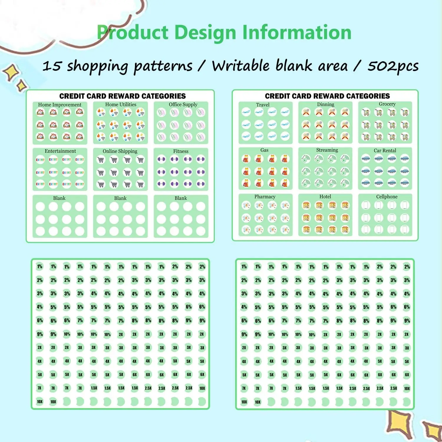 

502 Pcs Credit Card Category Stickers by Category Reward Theme Gas Travel Birthday Wedding Categories Stickers Card Stickers