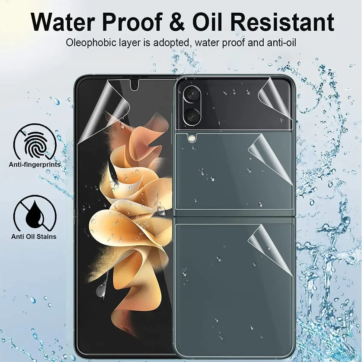 Full Coverage Soft Hydrogel Screen Protector - HD Clear TPU Cover