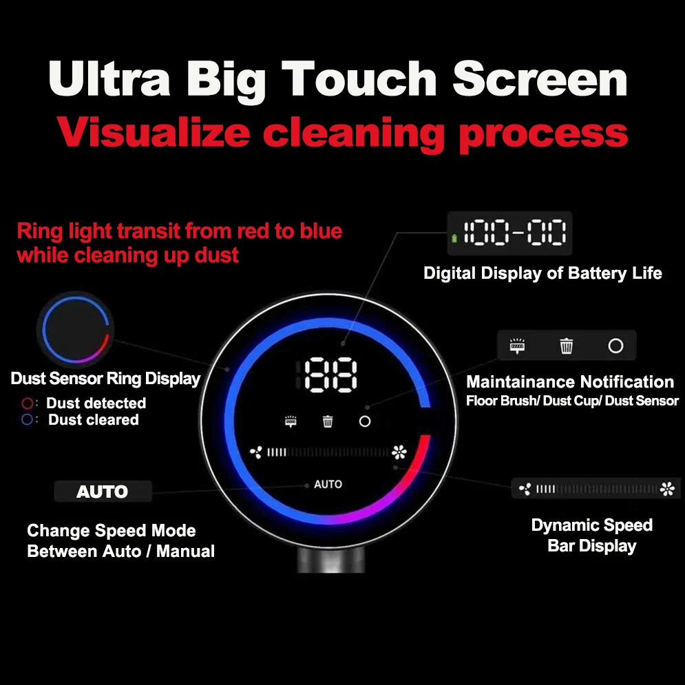 ABIR VC205 Cordless Handheld Vacuum Cleaner,27000PA,Touch Screen,Smart Dust Sensor 2