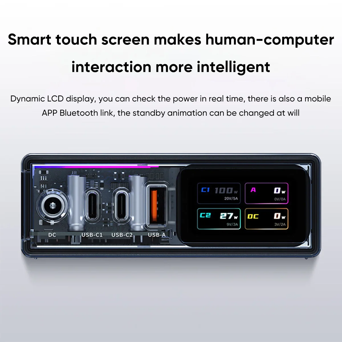 Redmagic DAO 150W GaN Charger Super Fast Charger Type c/1DC/1A Phone Charger Fast Charging for Red Magic 9 Pro Nubia Z60 Ultra