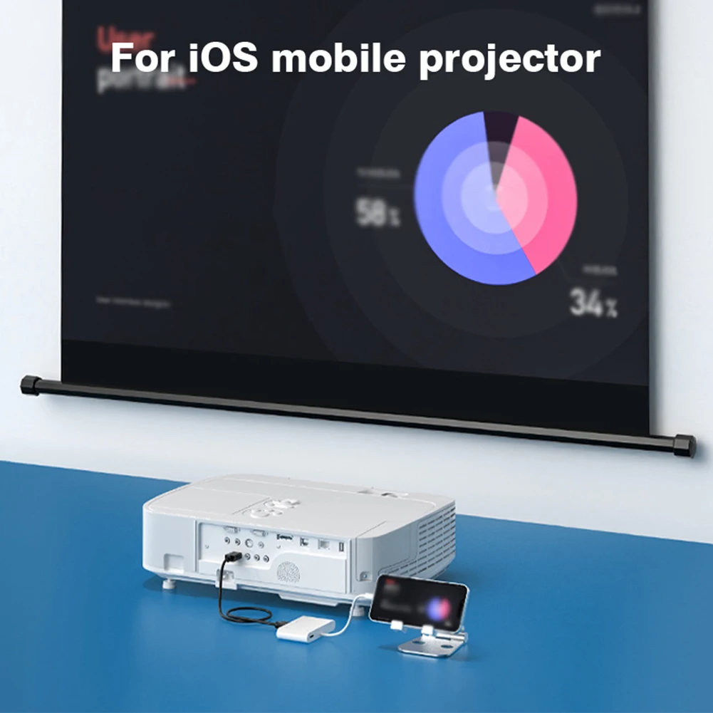 Lightning To Hdmi Compatible Splitter 5 In 1 Hd Transmission Usb 3.0 Pd Fast Charging Adapter Iphone14 13 12 11 Macbook