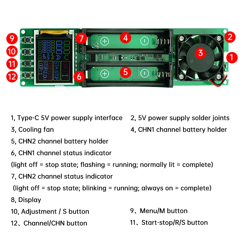 18650 Lithium Battery Capacity Tester Internal Resistance Tester Battery Power Detector Module Dual Type-C for Electrician Tool