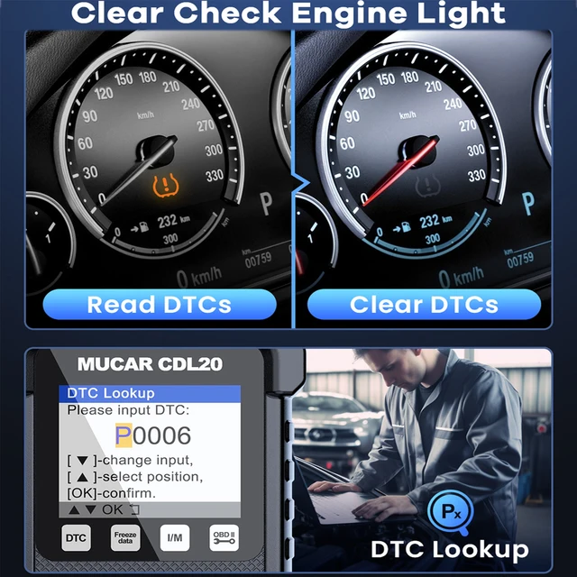 MUCAR CDL20 2024 OBD2 Scanner Full System Scan Tool Check Engine Light Diagnostic Tools Smog Test Automotive Code Reader 4