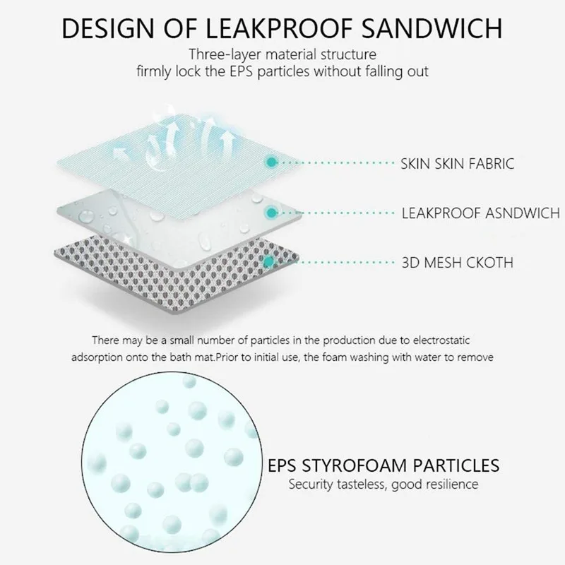 Baby Bath Support Pad Baby Shower Bath Tub Pad Non-Slip Newborn Bathtub Mat Safety Nursing Foldable Support Comfort Body Cushion Mat Pillow