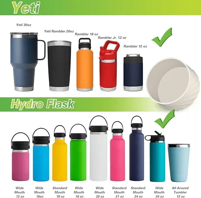 dsc-products