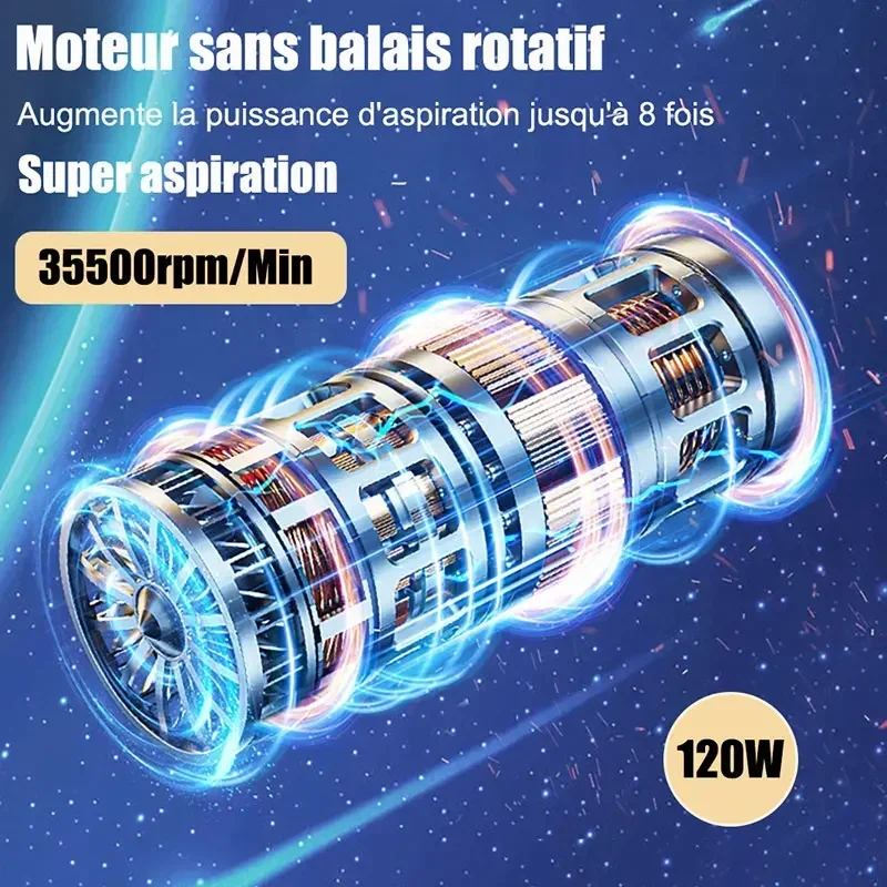 Portable Cordless Car Vacuum Cleaner with Strong Suction