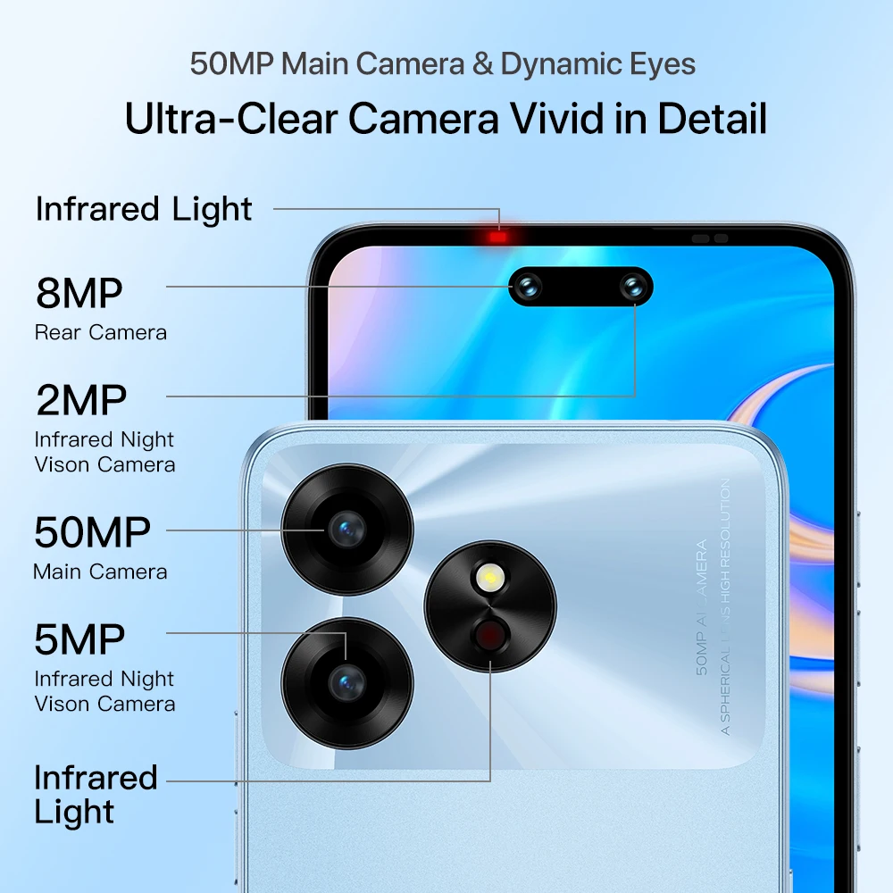 スマートフォン本体 UMIDIGI G6 5G Glacier Blue 12GB RAM UMIDIGI G6 5G【スペック】価格や発売日 | スマホBANK