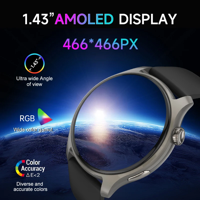 Ʈ ġ AMOLED ũ  Ʈ ġ,  ȭ, ȵ̵   ȣȯ, 1.43 Ƹ ÷