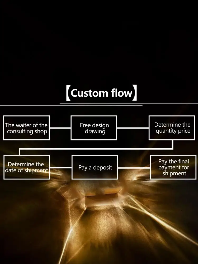Stay dry and make a statement with our premium transparent umbrella featuring your custom printed logo or image 20 S28293f69963e4ae6a4bdddecbc64e9d73