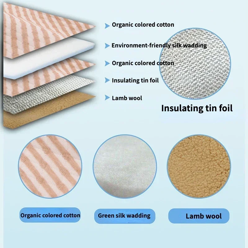 Universal Wide Caliber Milk Bottle Insulation Bag 5 Layers Tin Foil Thick Cotton Bottle Cover Portable Anti-fall Cup Cover 3