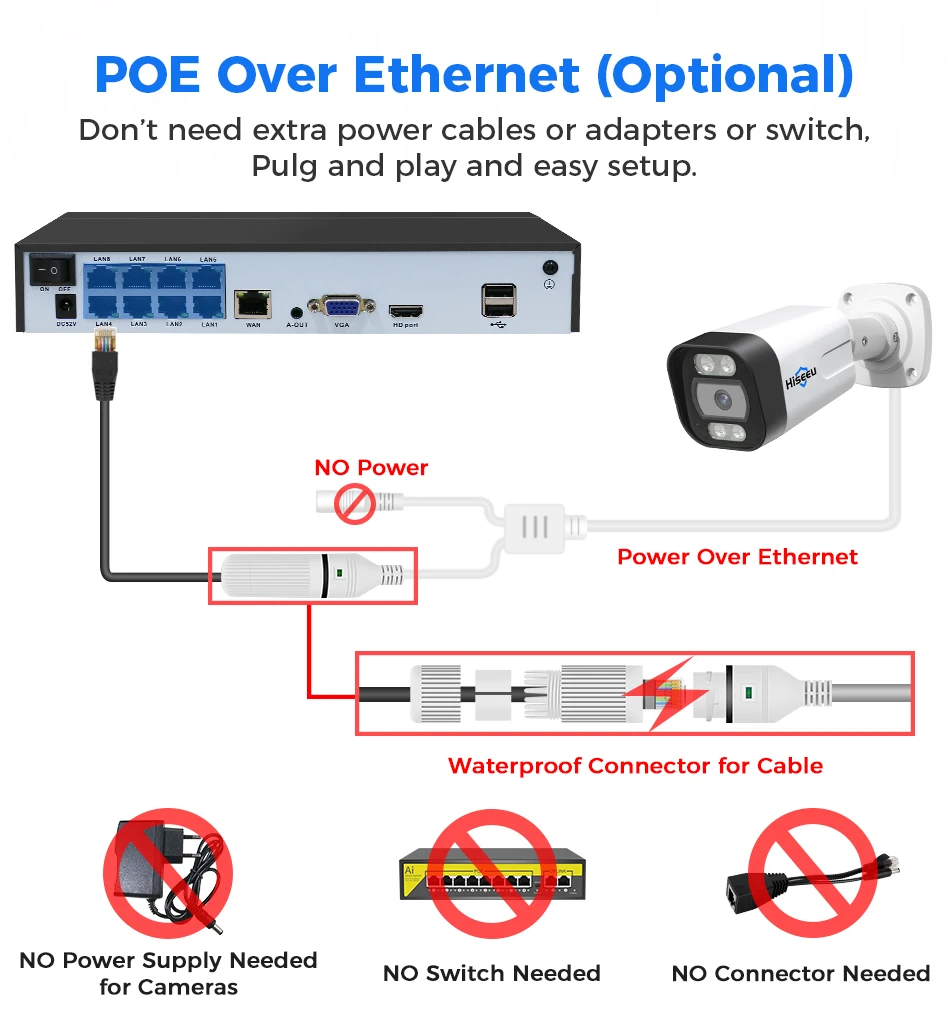 Close up of metal camera body