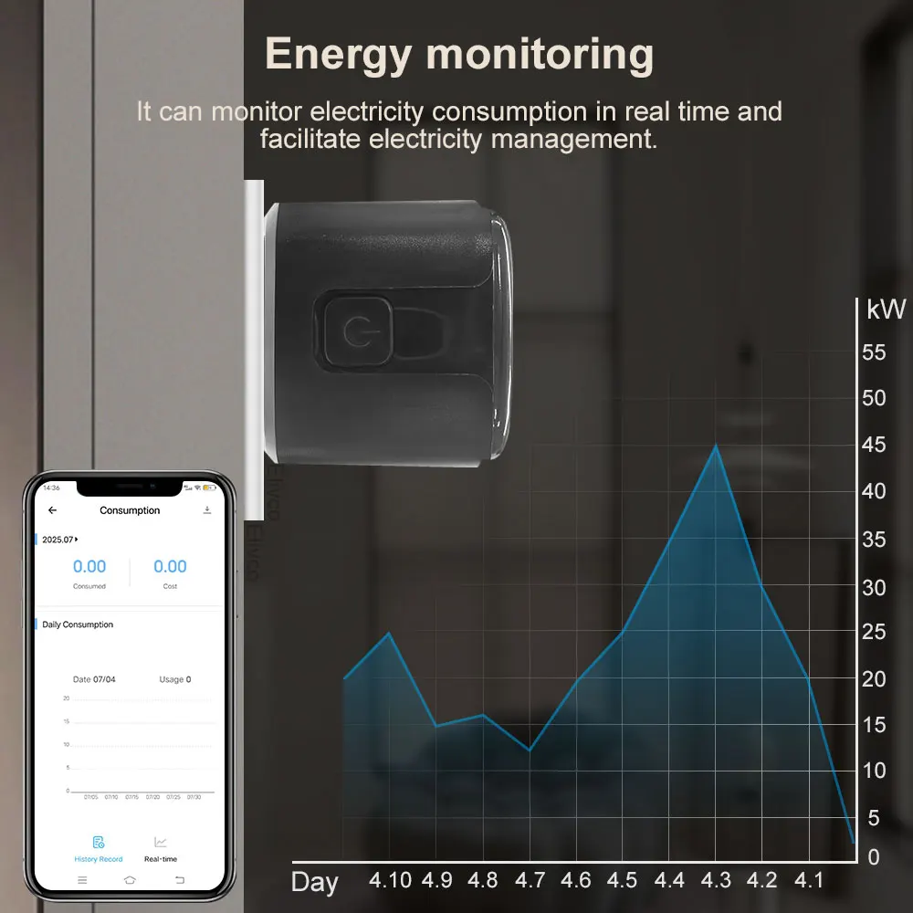 eWelink Zigbee Smart Plug Socket Timing/Countdown/Power Monitoring, Supports Hom