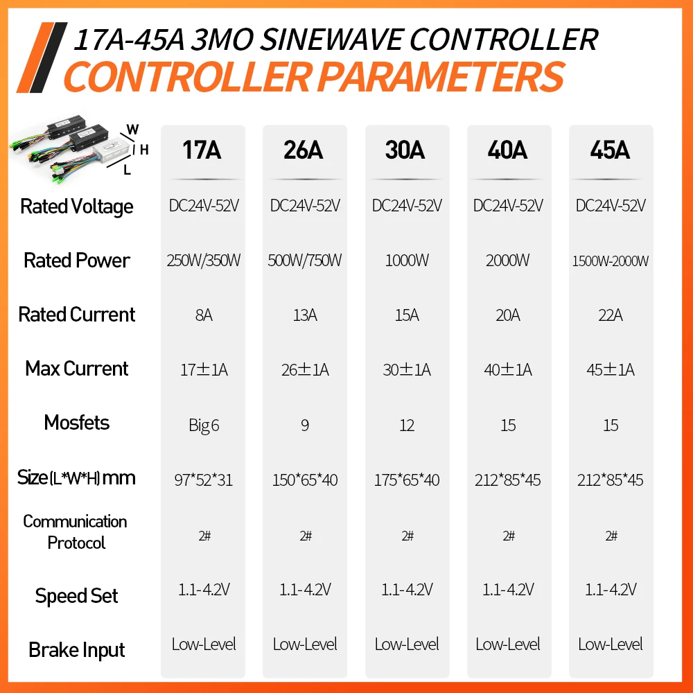Contrôleur de moteur sans balais - VGEBY - GD01 - 36V/48V - 500W Contrôleur de moteur sans balais - VGEBY - GD01 - 36V/48V - 500W
