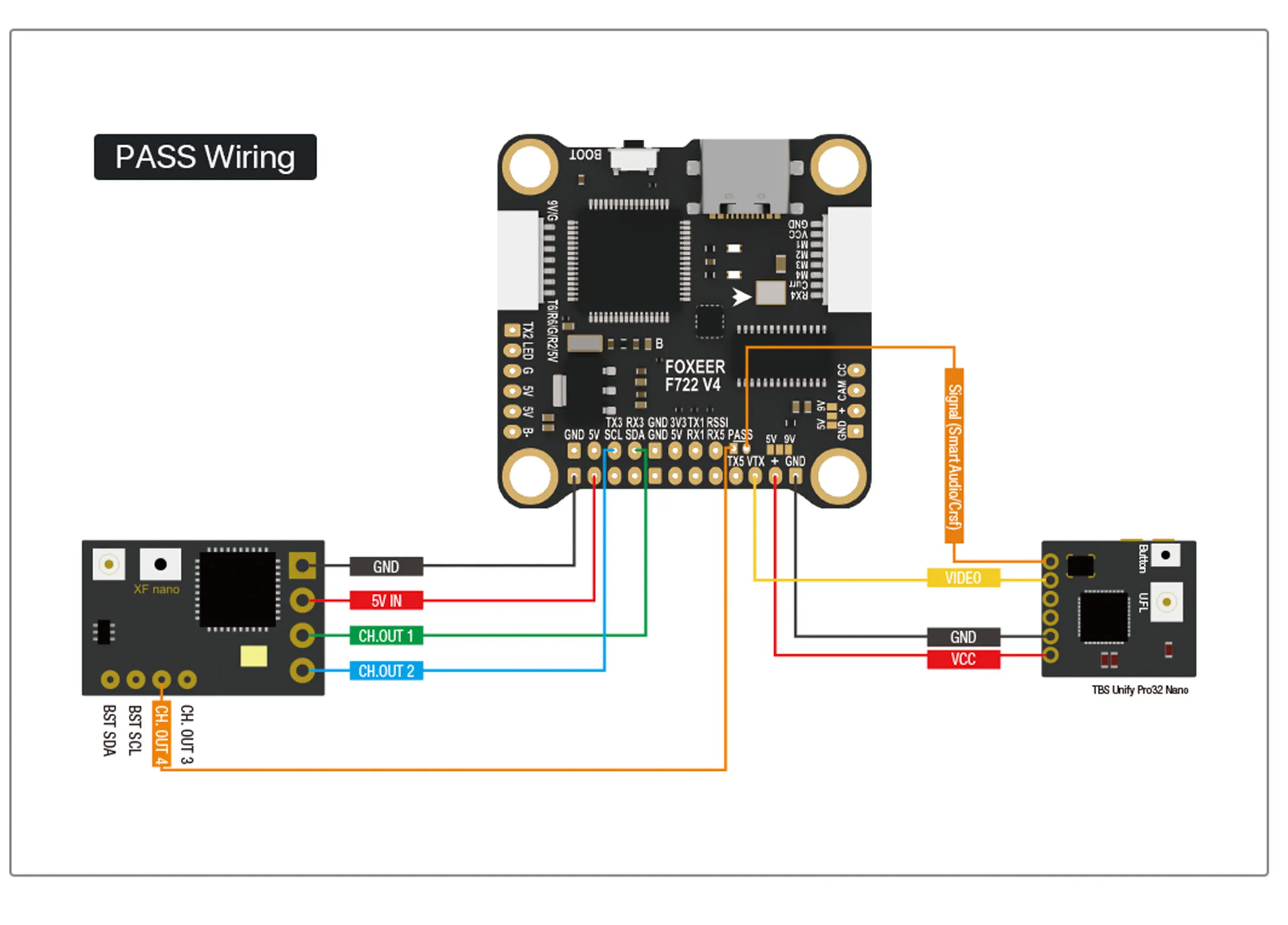 Description Picture 5 of itemFoxeer F722 V4 Flight Controller X8 DJI Type-C