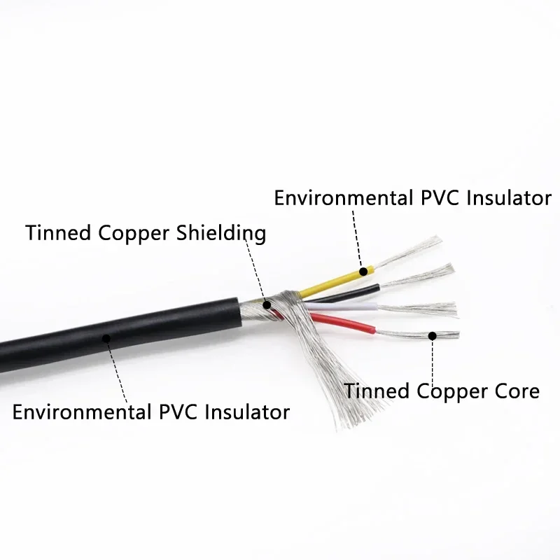 High-Quality Shielded Audio Signal Cable, Multiple AWG Options, PVC-Covered Copper with Multi-Core Configuration