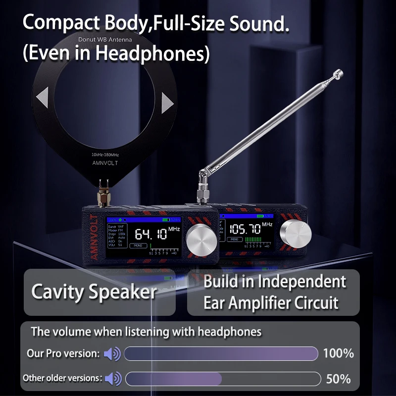 Upgraded Version AMNVOLT ATS MINI PRO SI4732 Full Band DSP Radio