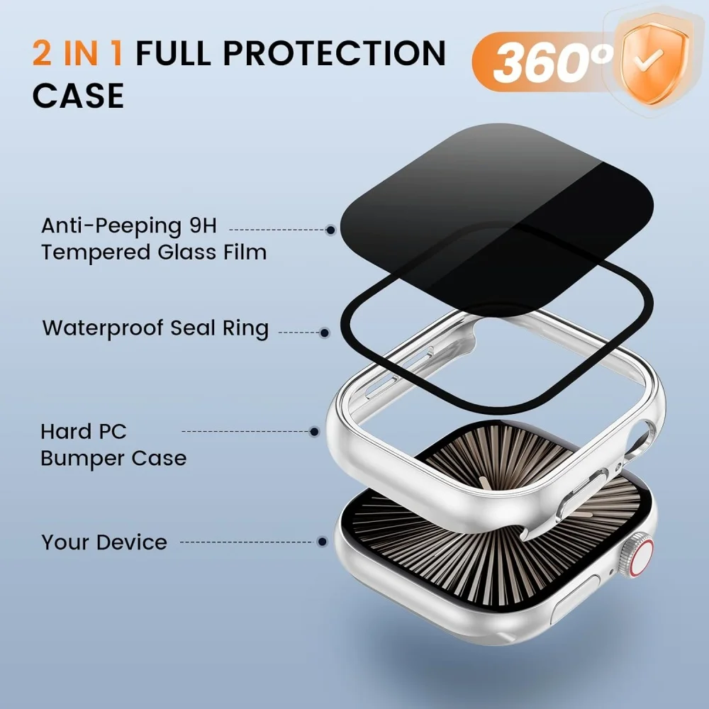 Privacy Anti-Spy Screen Protector: Hard PC Case