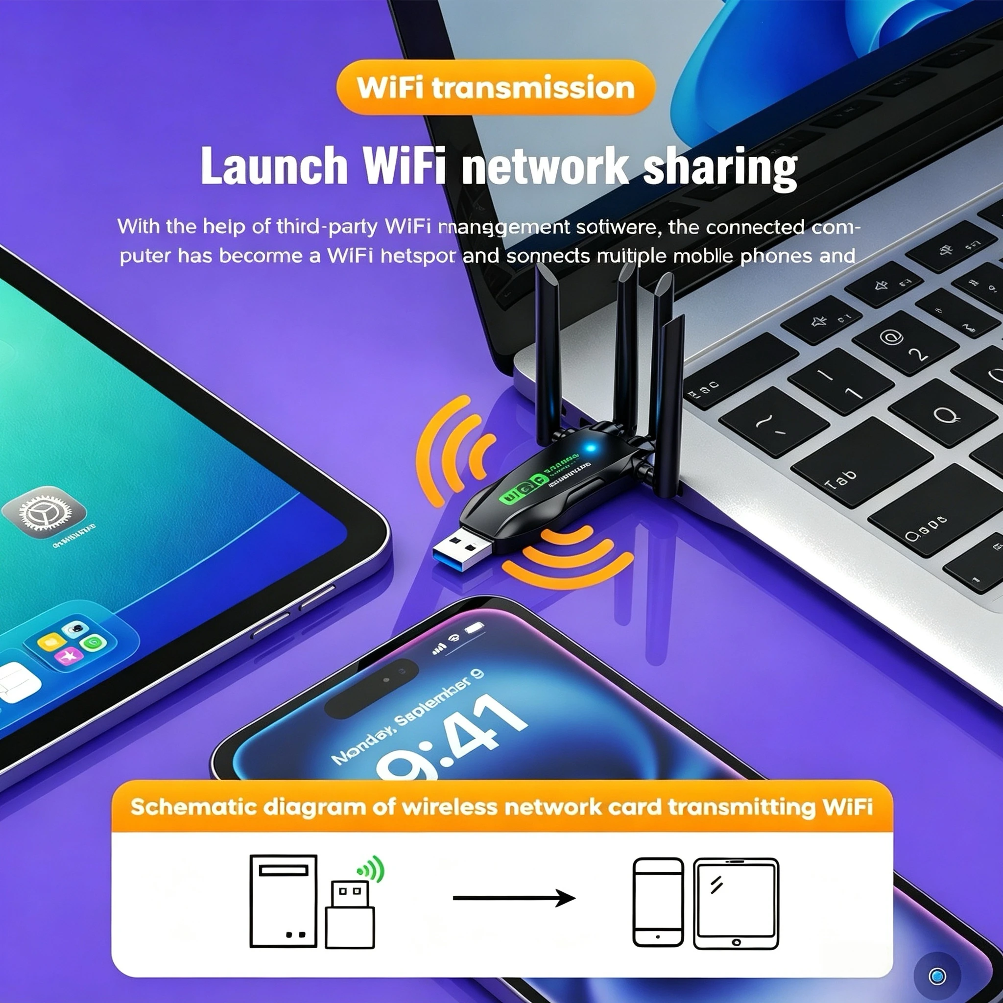 AX900WIFI6 블루투스 5.4 USB 무선 어댑터2.4G/5Ghz 900Mbps 듀얼 밴드 4안테나 WiFi 네트워크 카드 동글 WIN10/11 전용