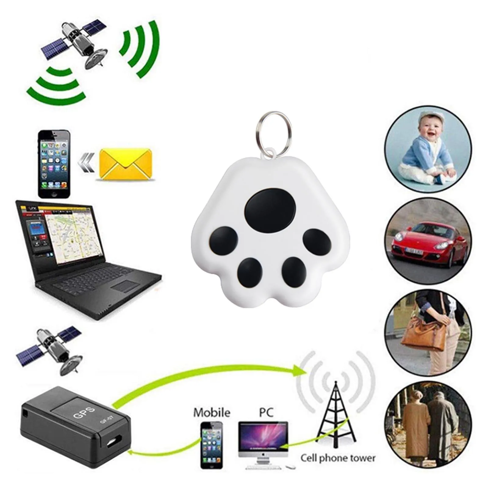 Mini Cute Dog Paw GPS Tracker Bluetooth Anti-lost Alarm GPS Locator Smart Wallet Key Finder Tag Keychain Pet Dog Child Tracker