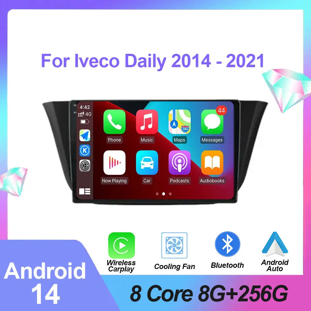

Автомобильный мультимедийный радиоплеер для Iveco Daily 2014 - 2021 Android 13 GPS навигация сенсорный IPS QLED экран стерео 360 камера WIFI