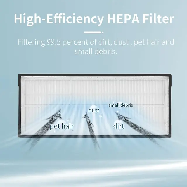 6 Filtri HEPA Ricambio Per Roborock S7, S8 E Modelli MaxV - Aspirapolvere Robot - Foto 9