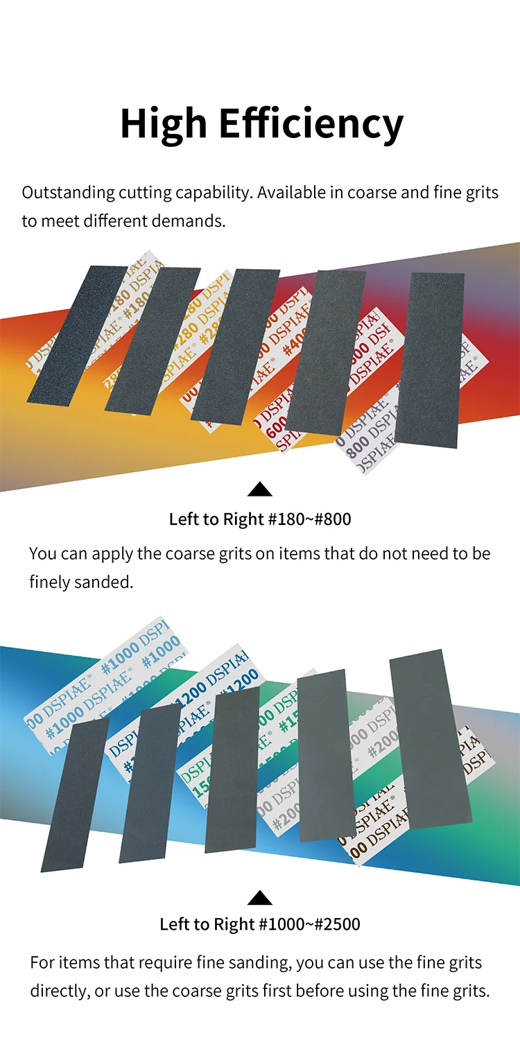 Description Picture 5 of itemSP-S PRE-CUT SELF ADHESIVE SANDPAPER SET Military Model Making Tool Assembly Revamp Gundam Hobby DIY Sandpaper Sanding and Polis