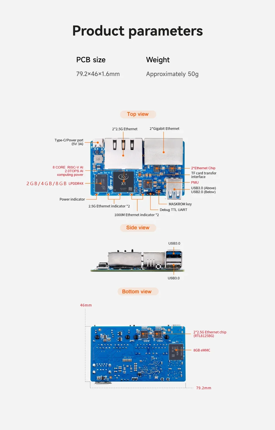 OrangePi R2S X1 (Allwinner D1 RISC-V) - 8-Core 2TOPS AI Board, 2/4/8GB RAM, WiFi
