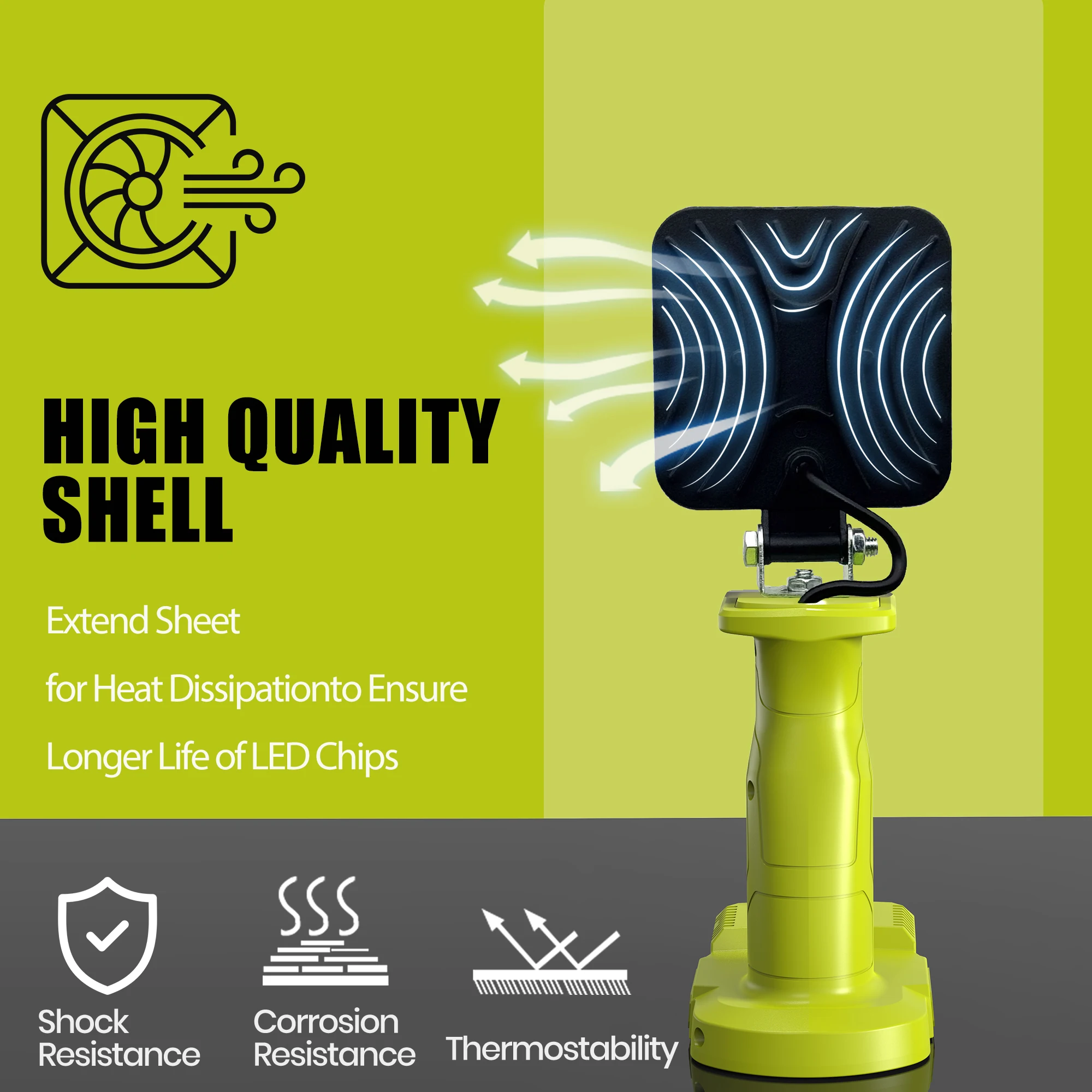 Ryobi Battery Compatibility Image 5
