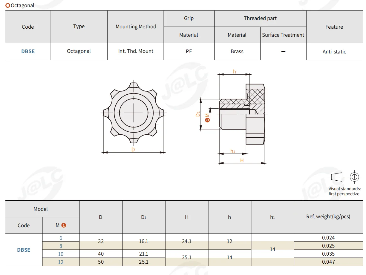 Handle Octagonal Anti-Static PF Brass Nominal Diameter(M) 6mm 8mm 10mm 12mm DBSE 1 PCS anti static handles