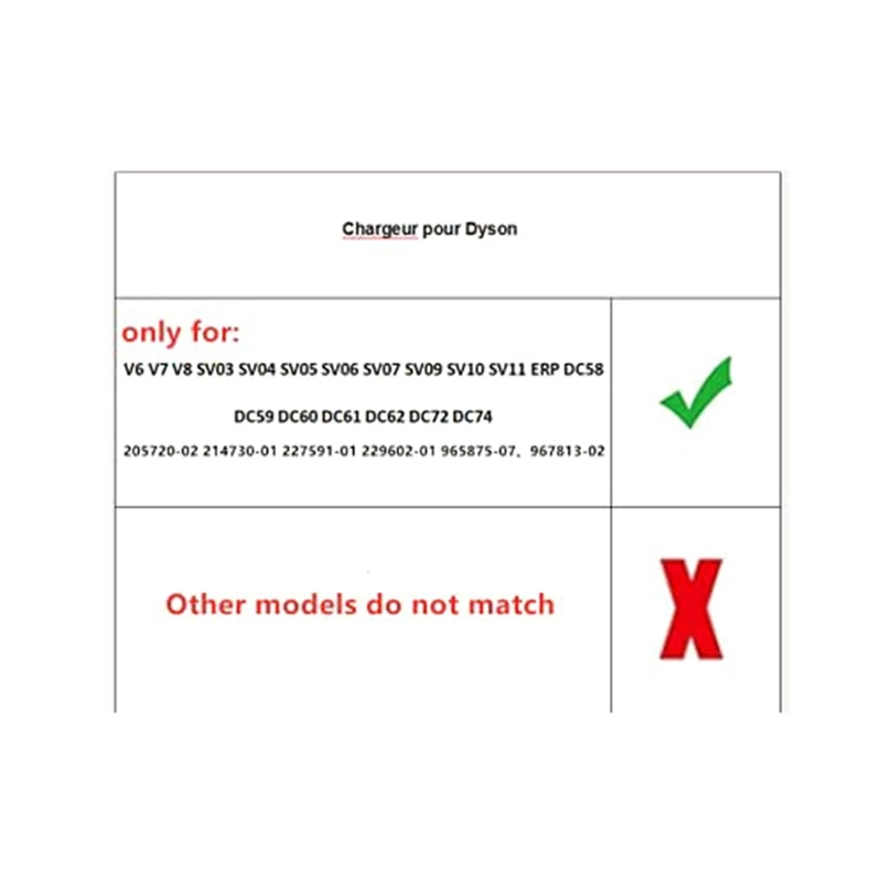 Chargeur pour Dyson V6 V7 V8 DC58 DC59 DC61 DC62 SV03 SV04 SV05 SV06 SV07 AC