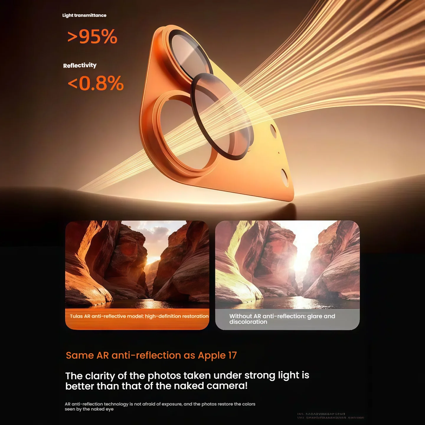 Full Coverage AR HD Anti-Scratch Camera Lens Protector