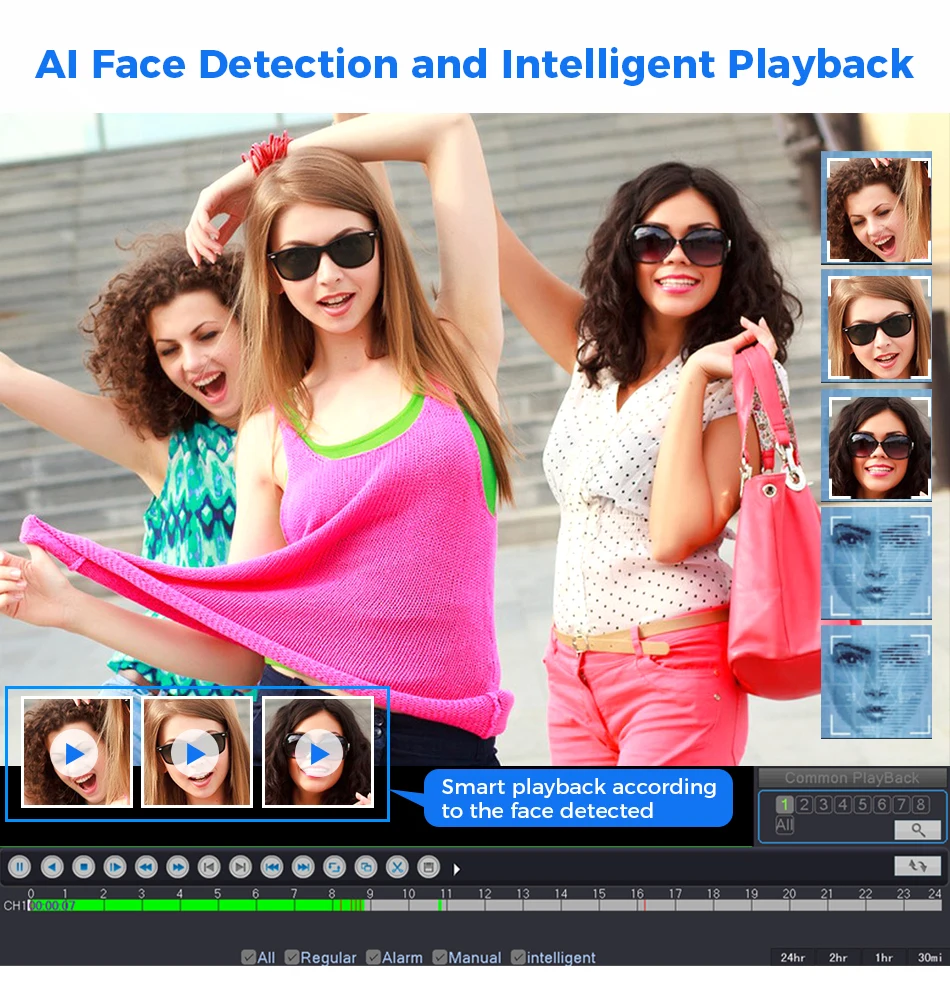 PoE installation process visualized