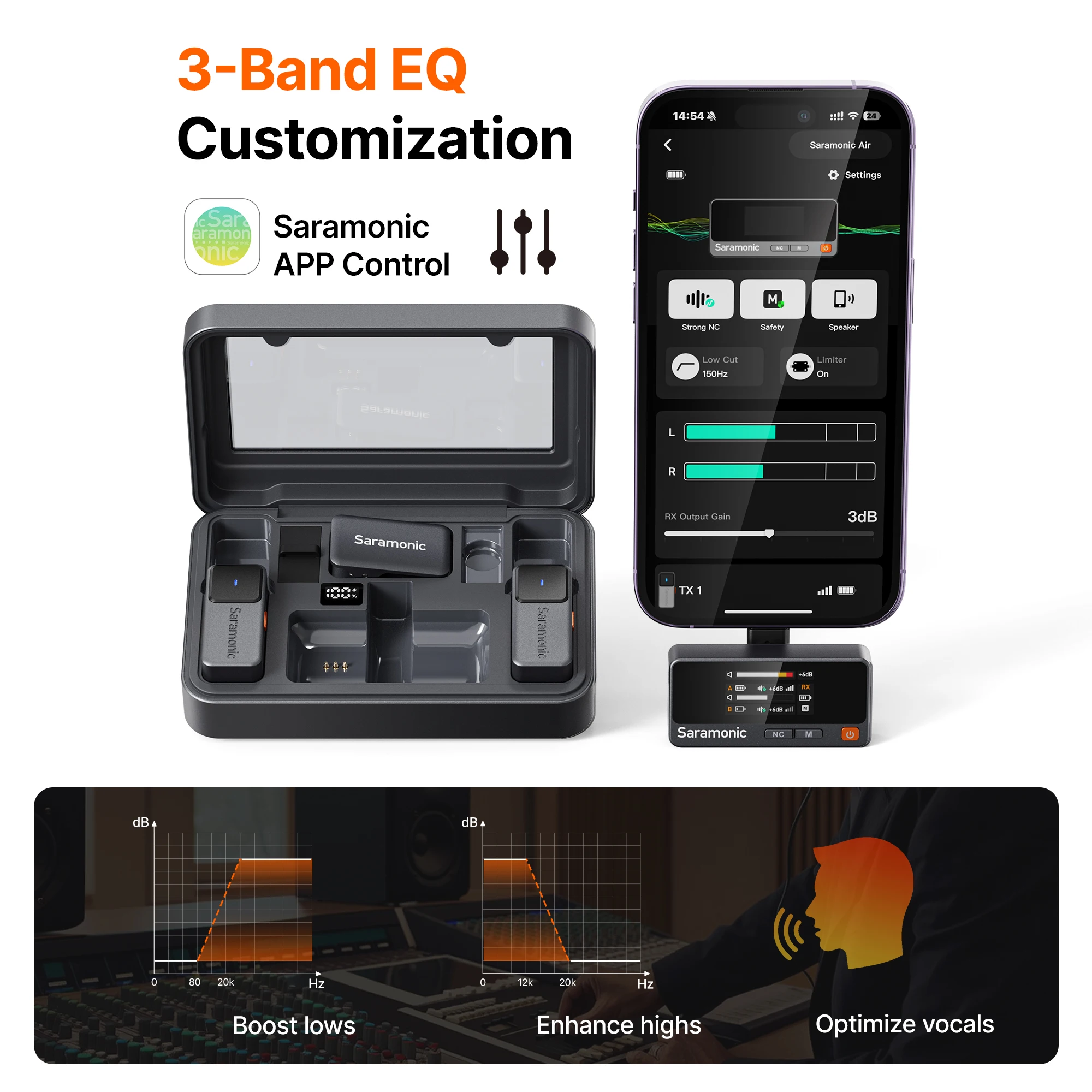 Saramonic Blink Go Wireless Lavalier Microphone For IPhone/iPad - MFi Certified Noise Cancellation