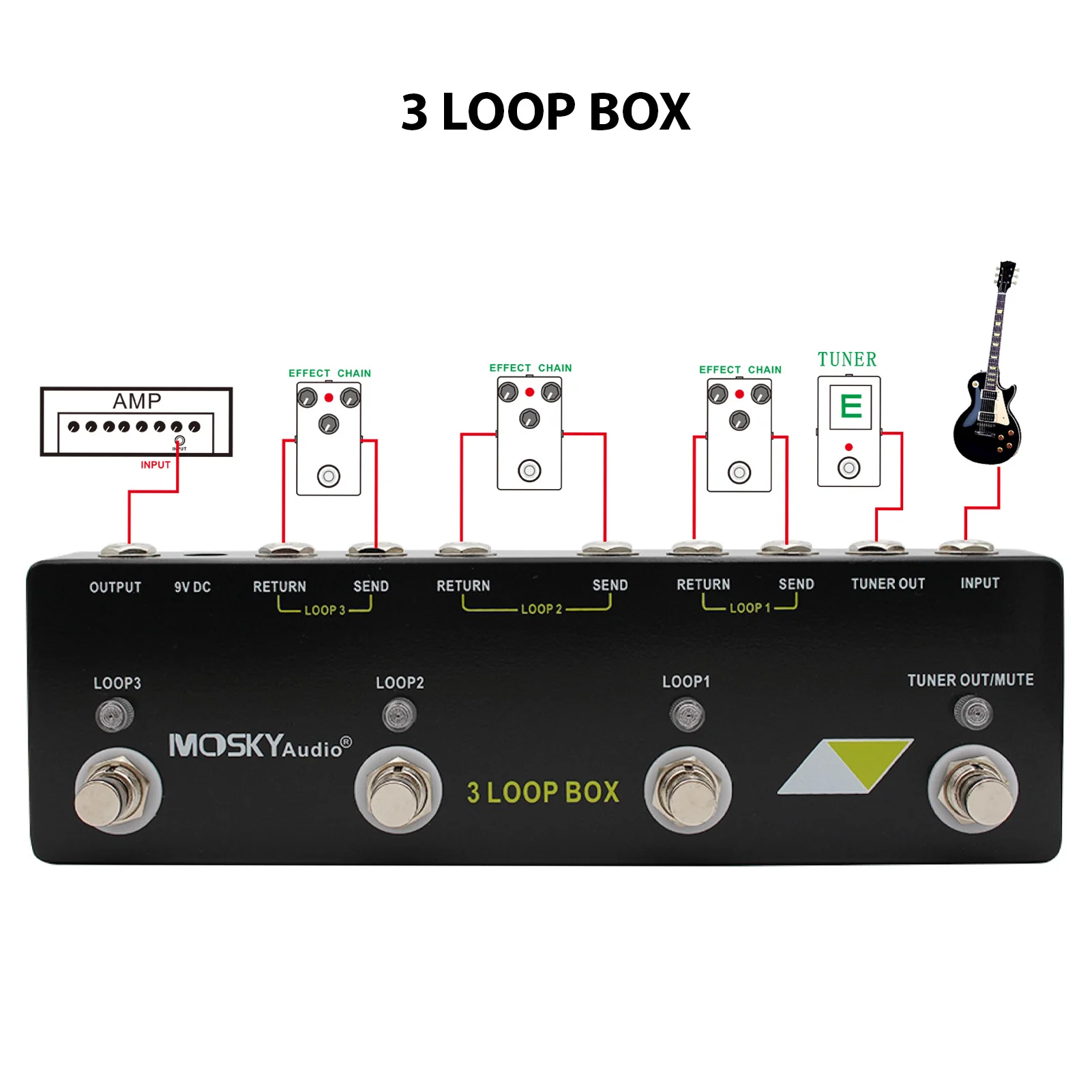 3 Loop Box Guitar Effect Pedal Channel Selection True Bypass Guitar Effects Loop Switcher Pedal Channel Switcher Box