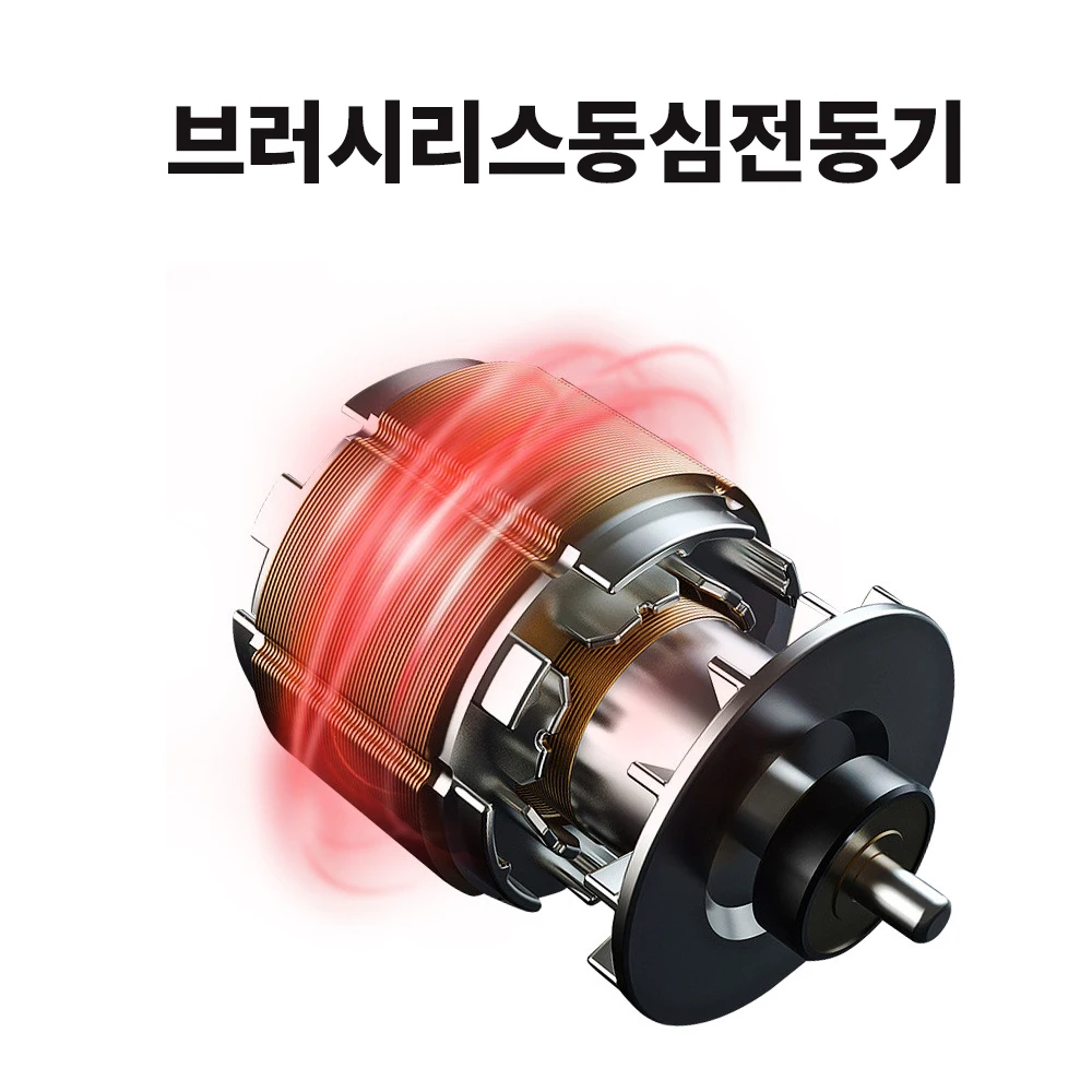 Рисунок 5 - Бесщеточные электрические ножницы