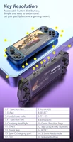 New R50S Retro Handheld Game Console 5.1 Inch Large Screen Linux System 854*480 4200mAh Video Gaming Player Boy Gifts - Image 6