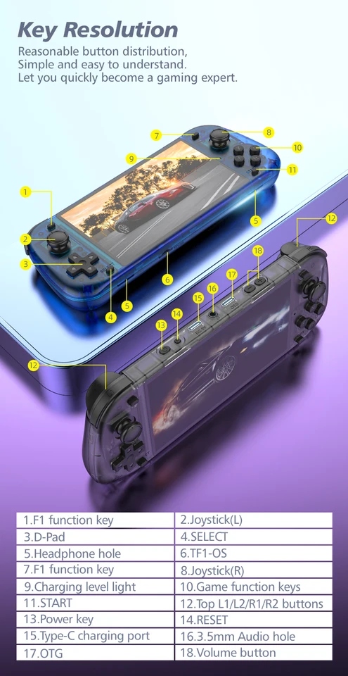 5.1 Inch R50S Retro Handheld Console 854*480 Large Screen Linux System Portable Pocket Video Game Player Boy Gifts_voghion.com